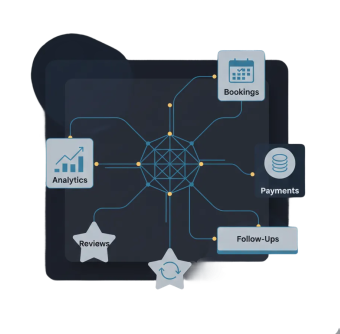 Custom AI bots for small businesses